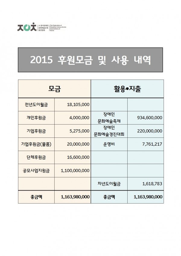 4e33f41191586fa55dbf46c607eb9e0c_1463971