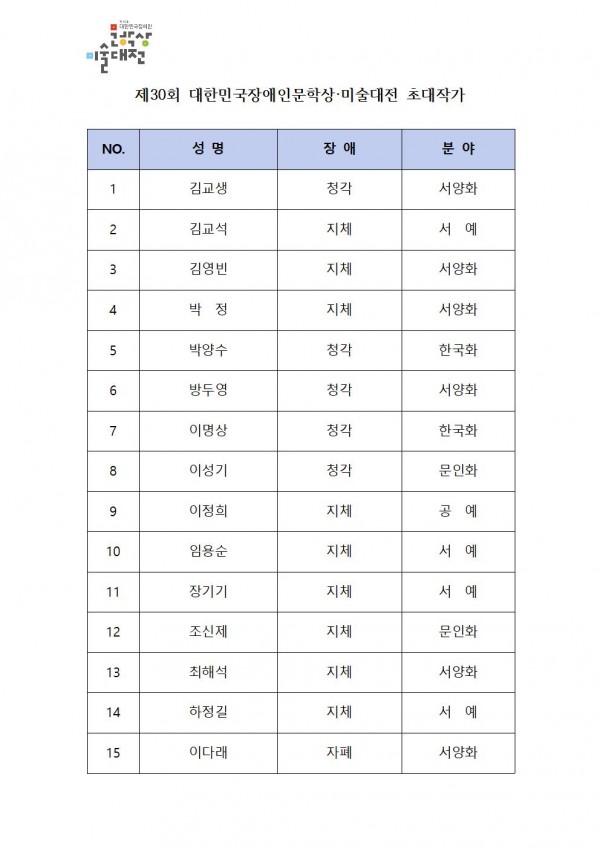 0f24318bcb274b719ed8ad2ce5344280_1585724