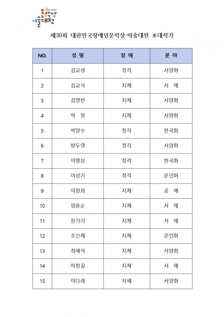 0f24318bcb274b719ed8ad2ce5344280_1585724