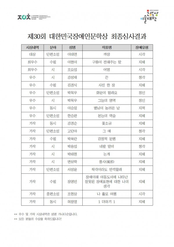 52bbed8d777701789609f44f18a2dc8d_1593157