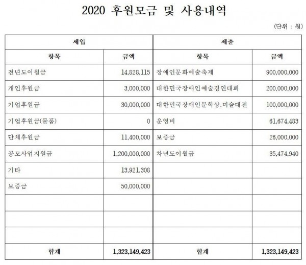 7c5debed44fd5f65f9894598dbd1496d_1617155