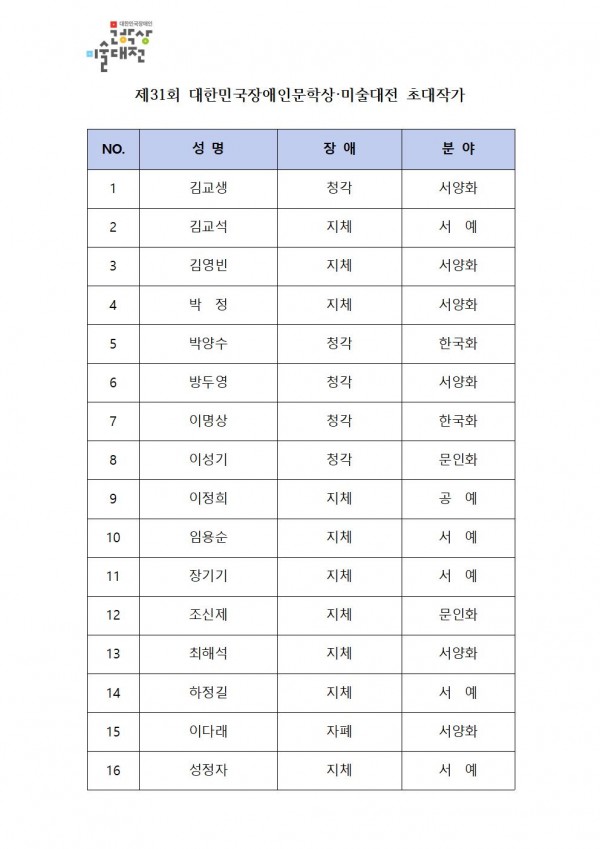 2aa965e1c1369e3c56c6024d31dcf8d6_1617591