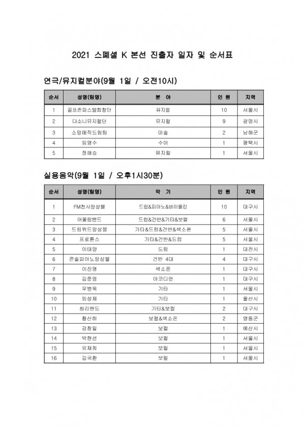 6a0bb4151762549516f274622230faa3_1628732