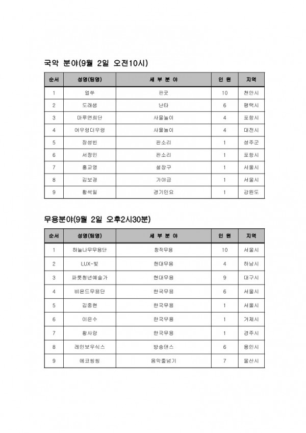 6a0bb4151762549516f274622230faa3_1628732