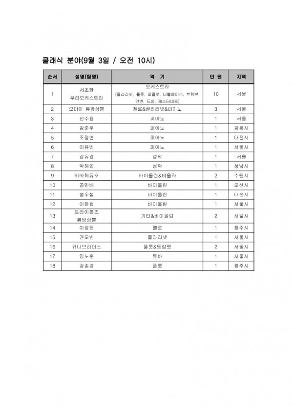 6a0bb4151762549516f274622230faa3_1628732