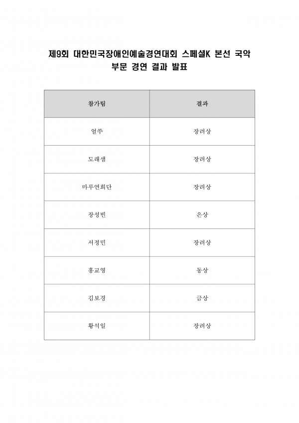 eb61b70eb7741764d40b6fa876d426e9_1630550