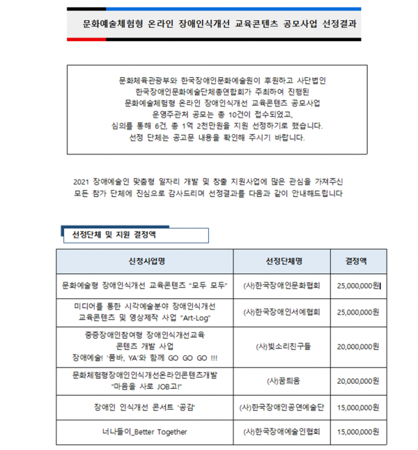 7a9e05805045e85716776b893bd86720_1637026