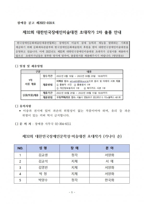 17d0d2cbf04e961f92ebf96a7367f208_1660801