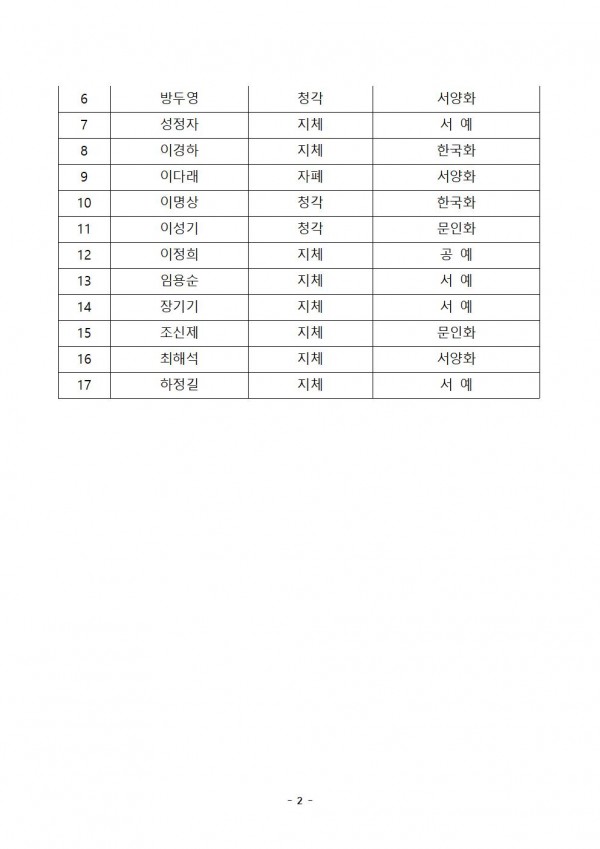 17d0d2cbf04e961f92ebf96a7367f208_1660801