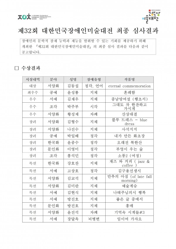 e7137bdeda6185ca76b9e8d66678dd33_1661500