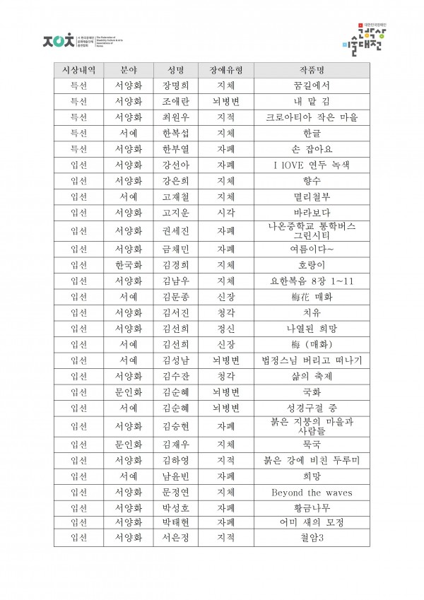 e7137bdeda6185ca76b9e8d66678dd33_1661500