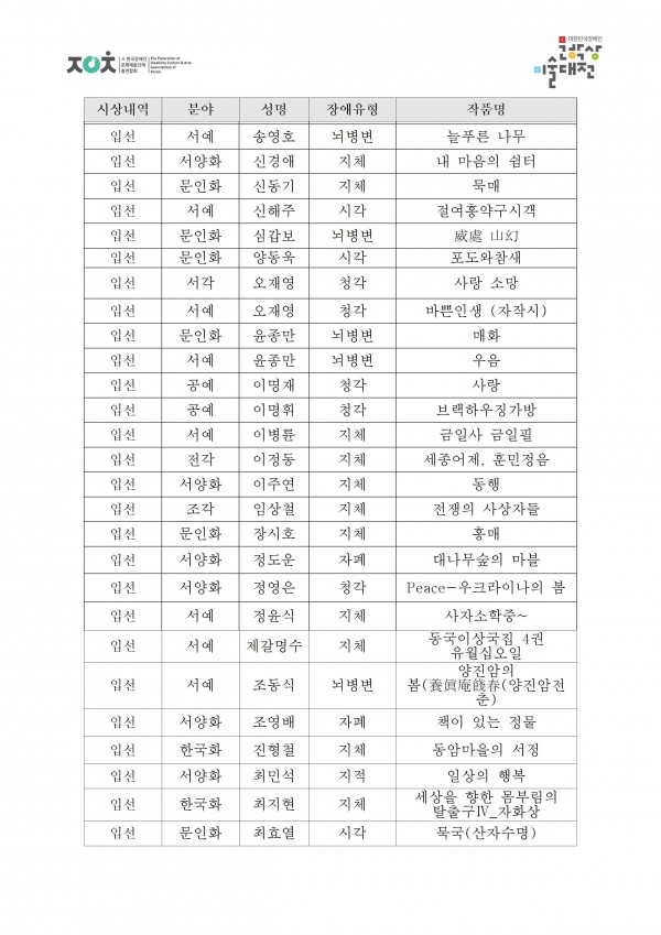 e7137bdeda6185ca76b9e8d66678dd33_1661500