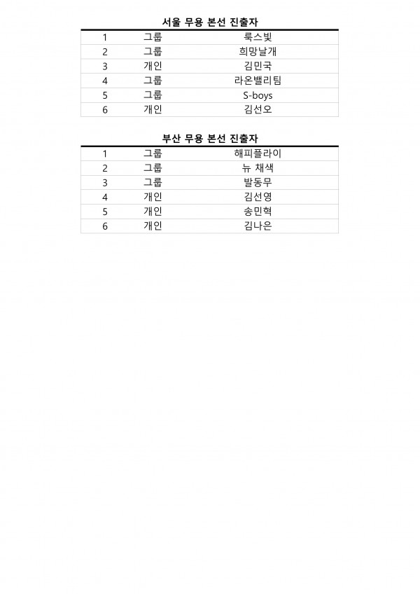 128c204d001eebc27a40fd365d25fdb7_1687238