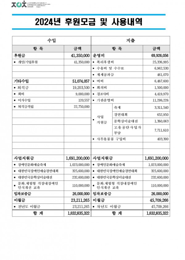 fddac7bcc47823beff7f5543f82e96d0_1743741