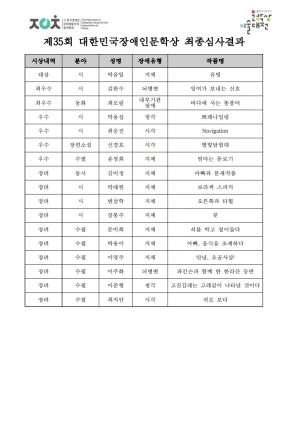 c838b2fe393d933778ff77e22afa1f4c_1756363