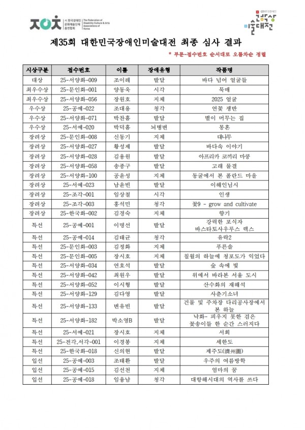 e0e58c4acb3fe181e2525aaf51e9f845_1755163